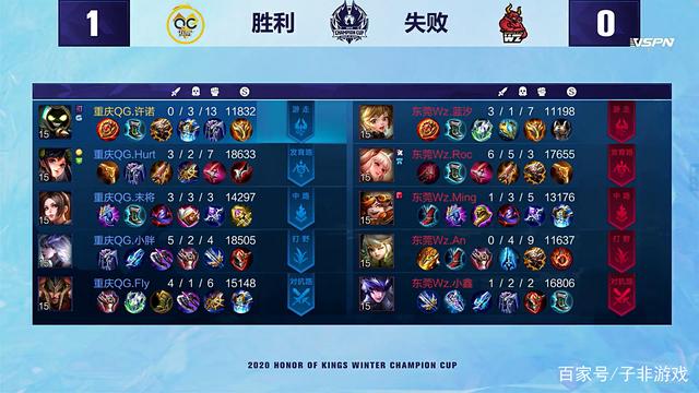 拳道比赛中 拳道比赛中