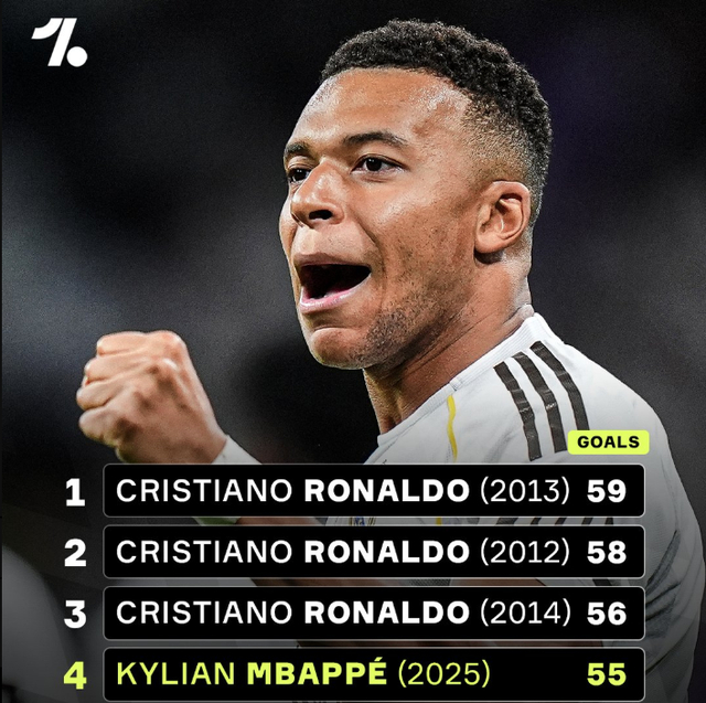 舞台规范 舞台规范